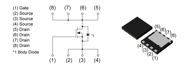 Schéma du circuit d'application - ROHM Semiconductor MOSFET de puissance RY7P250BM