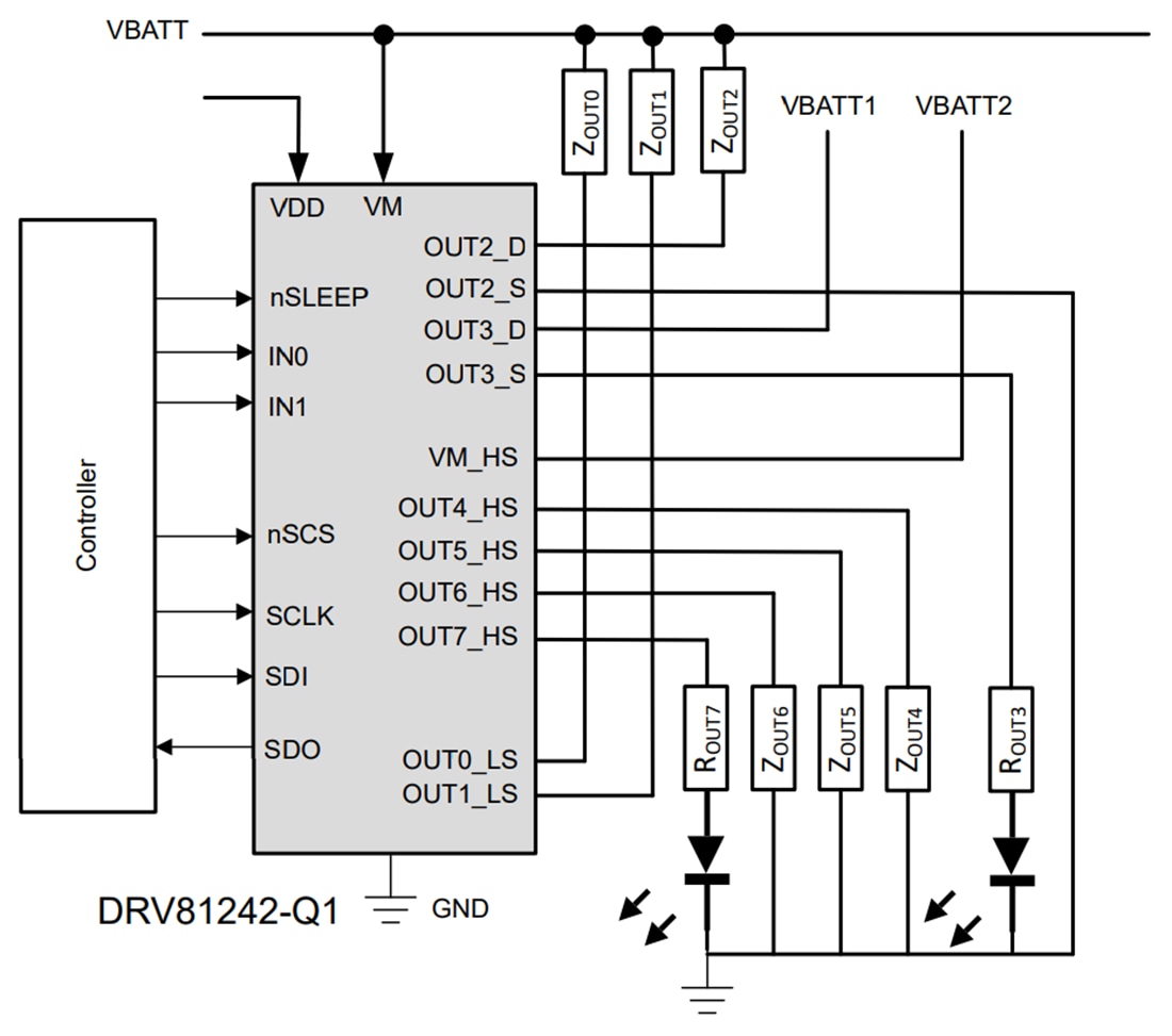 Texas Instruments Pilote 8 canaux côté bas et haut DRV81242-Q1