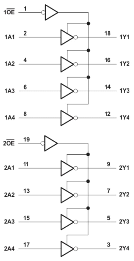 Schéma de principe - Texas Instruments SN74LV8T240/SN74LV8T240-Q1 Tampons/pilotes octaux