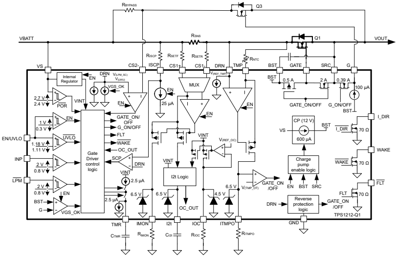 Schéma de principe - Texas Instruments Contrôleurs de commutateur côté haut automobiles TPS1212-Q1