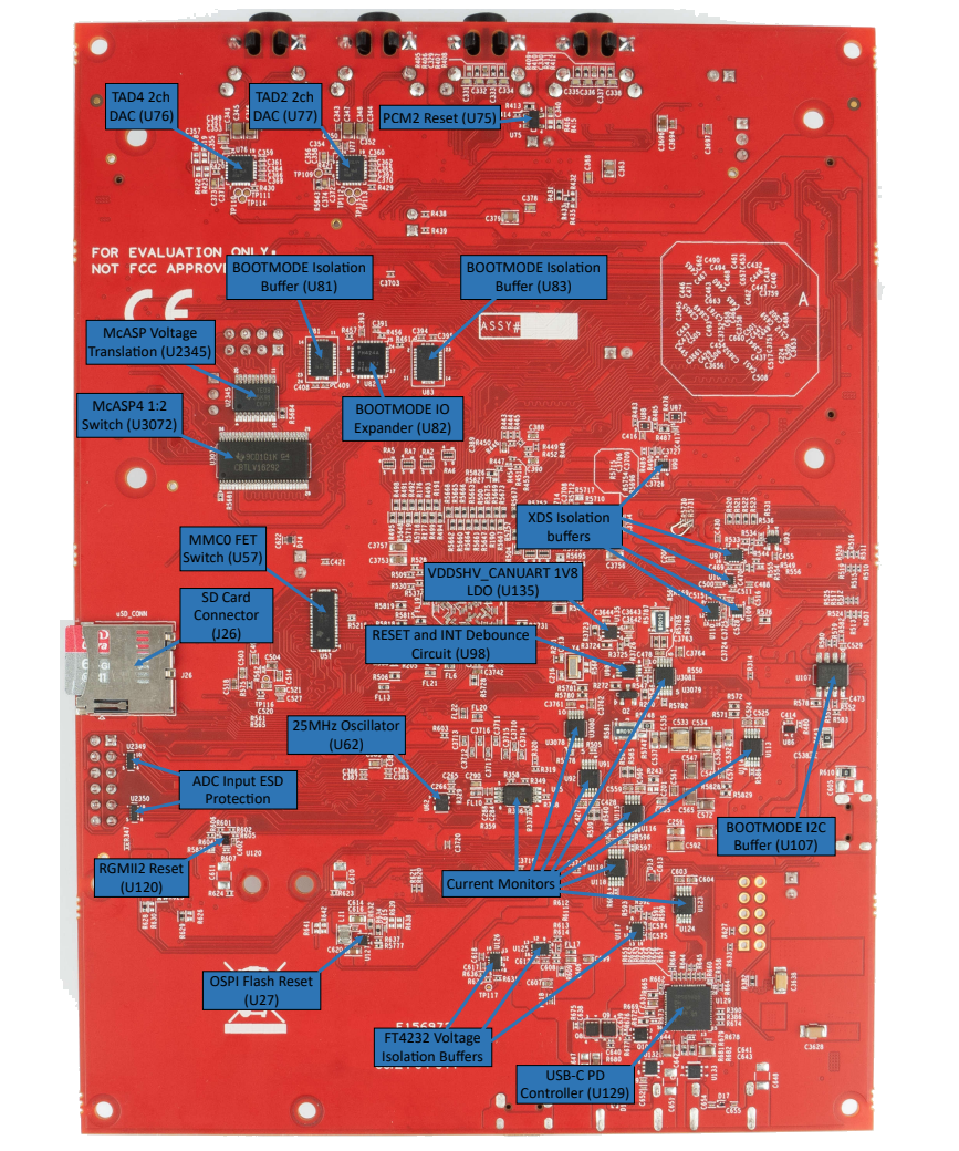 Texas Instruments Module d'évaluation AUDIO-AM275-EVM