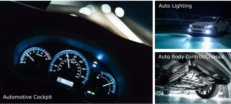 Nexperia Régulateurs de tension LDO NEX9x 40 V