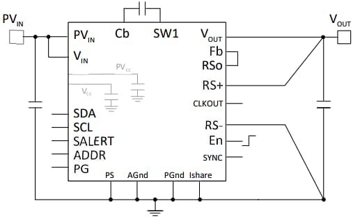 Schéma du circuit d'application - TDK Régulateur µPOL empilable 25 A FS1525