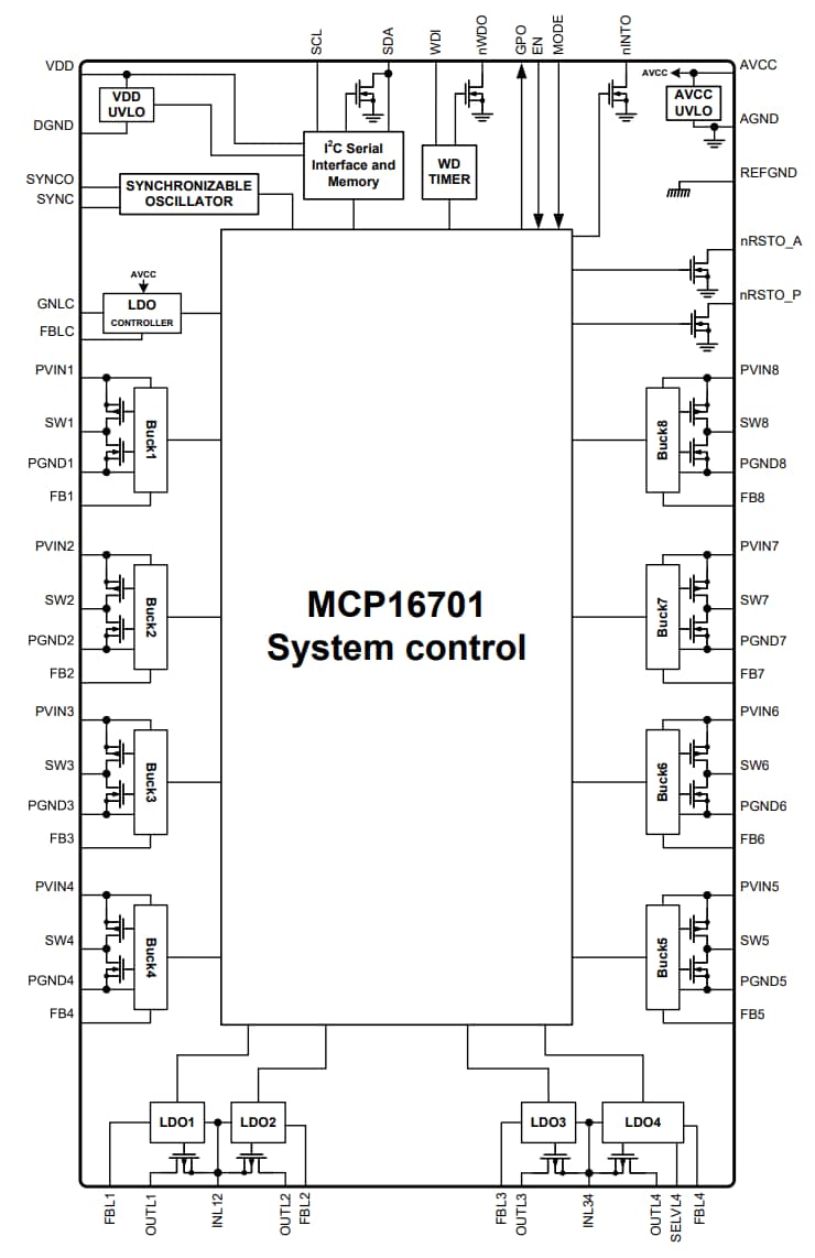 Schéma de principe - Microchip Technology Circuit intégré de gestion de l'alimentation MCP16701