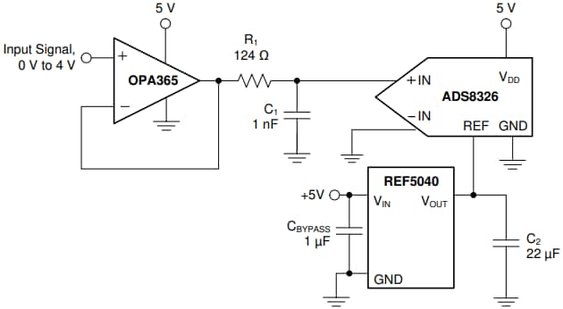 Schéma - Texas Instruments Tensions de référence de précision REF50x