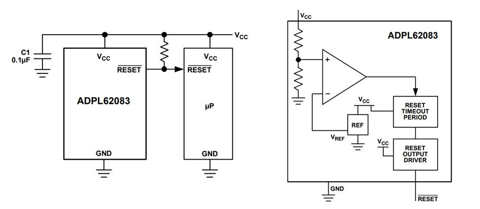 Schéma du circuit d'application - Analog Devices / Maxim Integrated  Circuits de surveillance ADPL62083