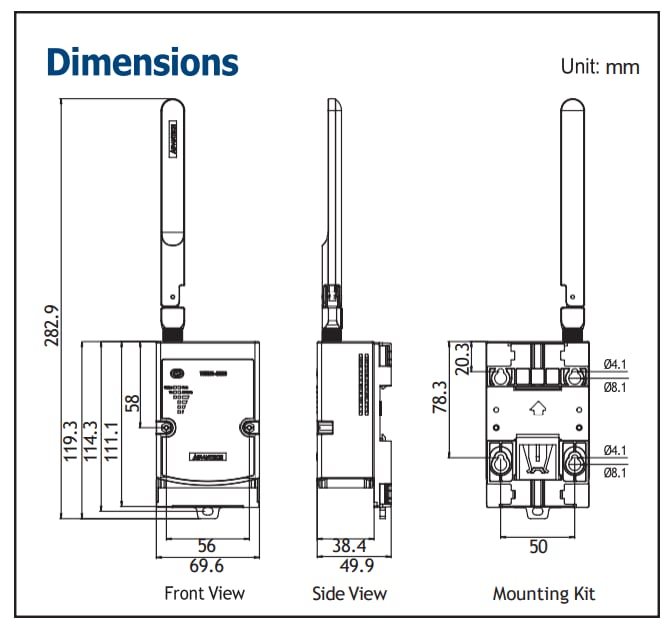 Plan mécanique - Advantech WISE-4250 E/S IoT et modules de capteurs sans fil 