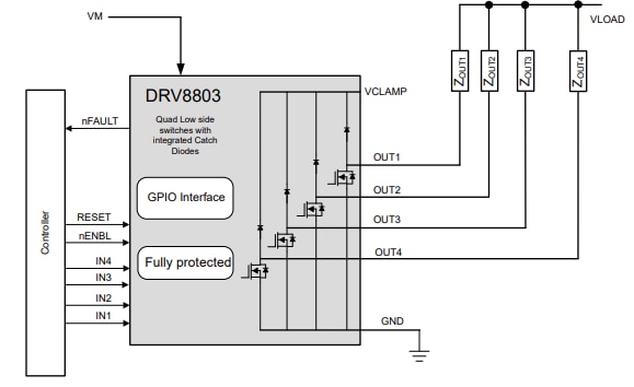 Schéma - Texas Instruments CI pilote quadruple côté bas DRV8803