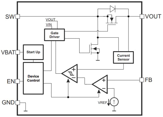 Schéma de principe - Texas Instruments Convertisseur élévateur à faible tension d'entrée TLV61220A
