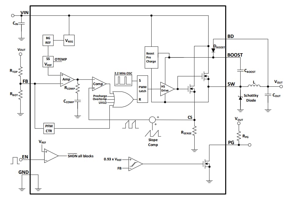 Schéma de principe - Microchip Technology Convertisseurs CC-CC MCP16367