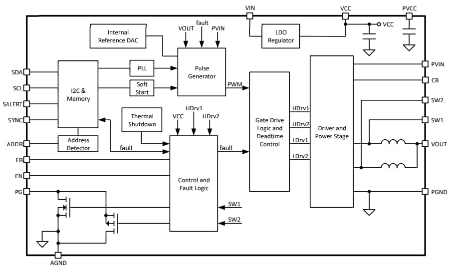 Schéma de principe - Microchip Technology Module de convertisseur Buck de commutation MCPF1412 16 V, 12 A