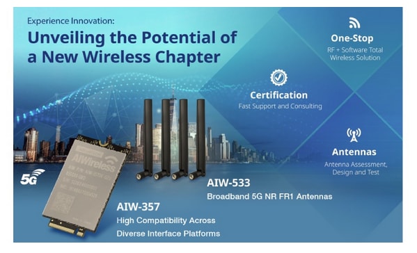 Infographie - Advantech Modules WWAN 5 G AIW-357