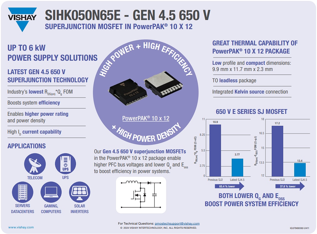 Infographie - Vishay / Siliconix MOSFET à super-jonction en PowerPAK® 10 x 12