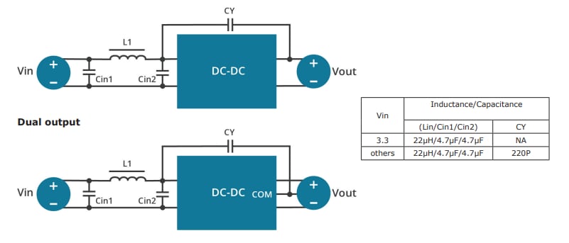 Schéma du circuit d'application - CUI Inc Convertisseurs CC-CC isolés 1 W DHP1-M