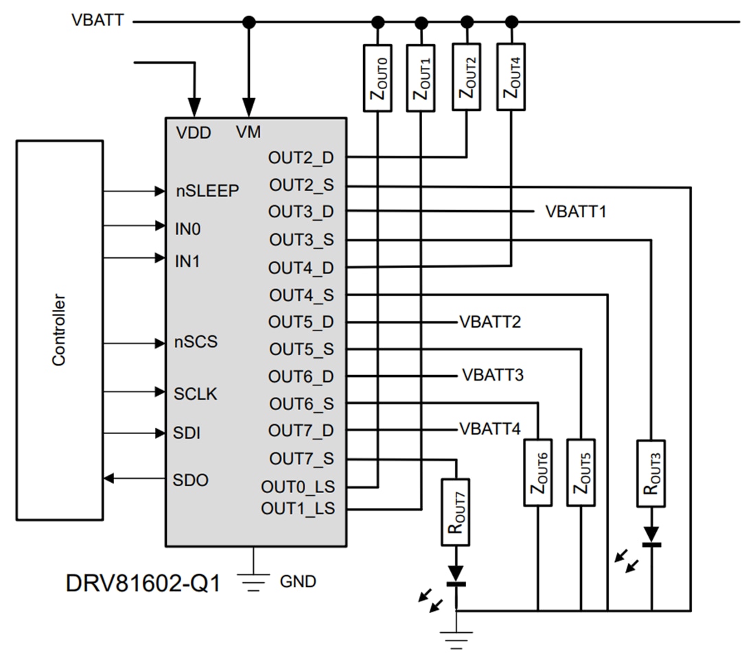 Schéma - Texas Instruments Pilote à 8 canaux de côté bas ou haut DRV81602-Q1