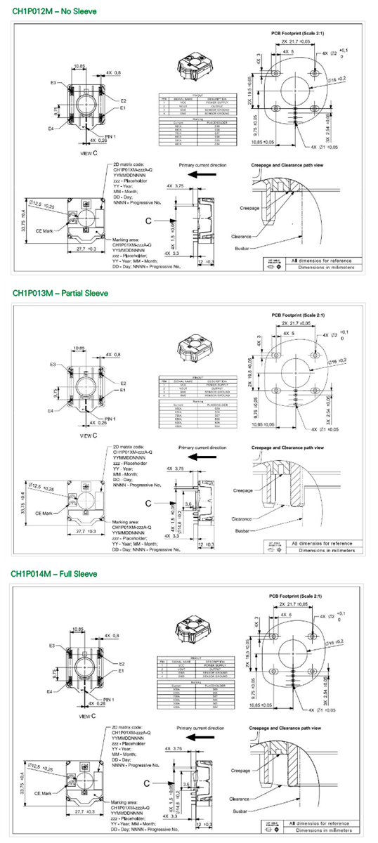 Plan mécanique - Littelfuse Capteurs de courant CH1P01xM