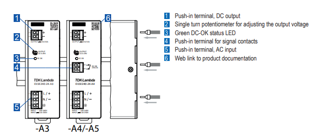 Circuit de localisation - TDK-Lambda Alimentations électriques sur rail DIN D1SE de 120 W à 480 W