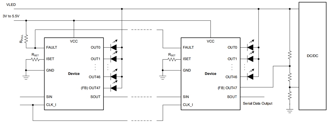 Schéma - Texas Instruments Pilote LED à 48 canaux TLC69638-Q1 