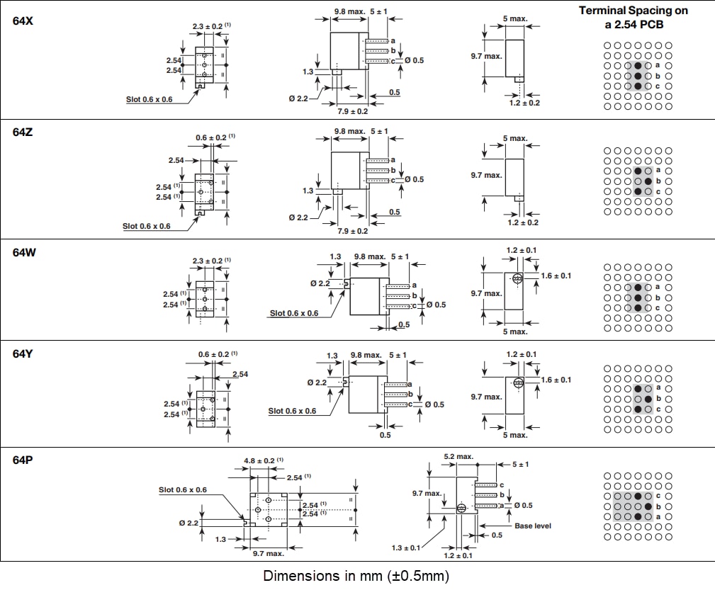 Plan mécanique - Vishay / Spectrol Résistances ajustables multitours carrées de 3/8 pouce série 64