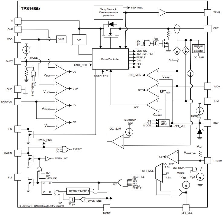 Schéma de principe - Texas Instruments Fusibles électroniques permutables à chaud intégrés empilables TPS1685