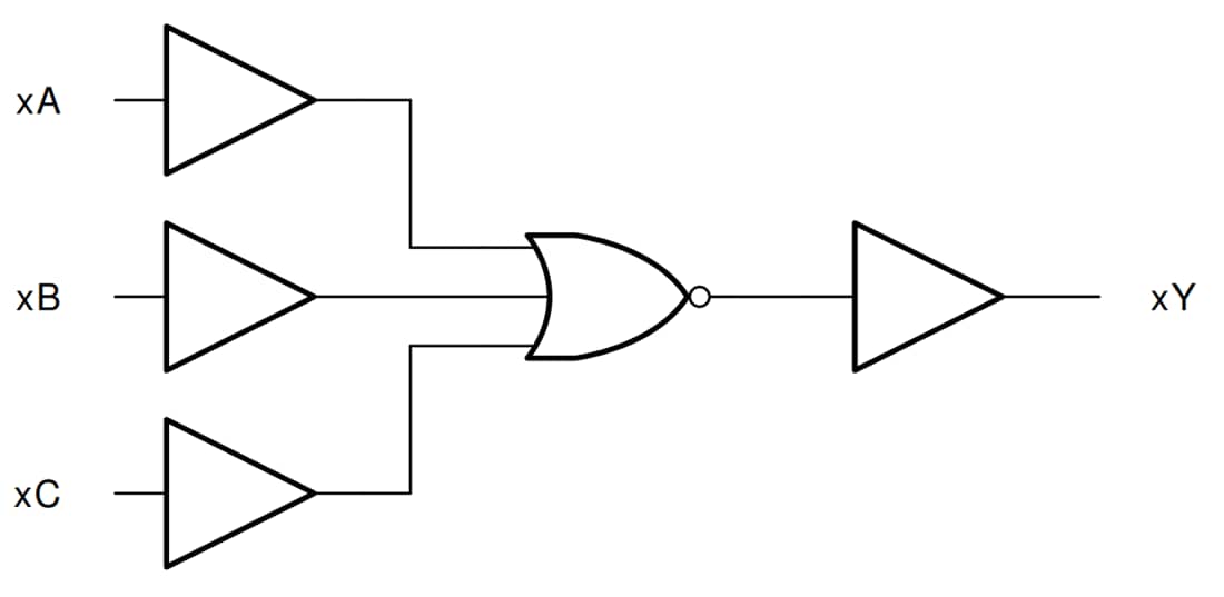 Schéma de principe - Texas Instruments Portes NON-OU triples à 3 entrées SN74HC27