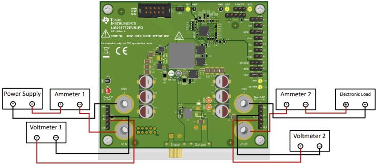 Texas Instruments Module d'évaluation LM251772