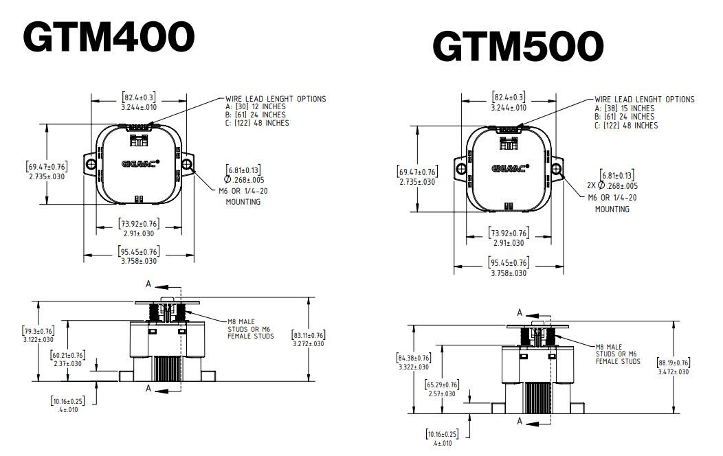 Plan mécanique - Gigavac Contacteurs d'énergie propre GTM400 et GTM500