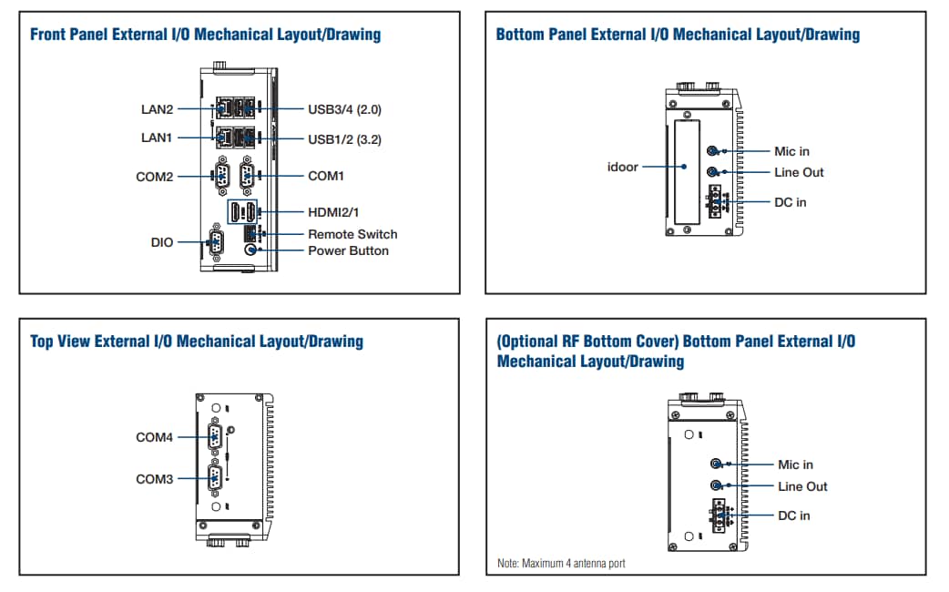 Plan mécanique - Advantech PC compacts sans ventilateur à montage sur rails DIN ARK-1222