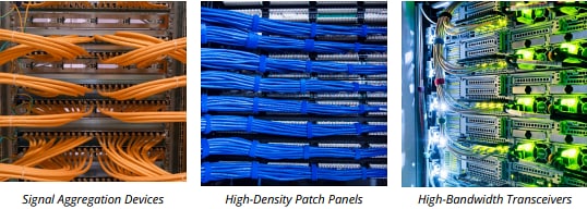 Infographie - Molex Faisceaux de câbles MMC