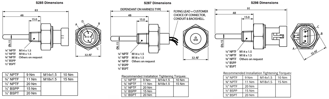 Plan mécanique - Amphenol Rochester Sensors Commutateurs de niveau de liquide par capacité S28x