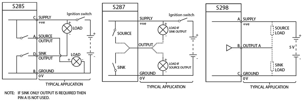 Schéma du circuit d'application - Amphenol Rochester Sensors Commutateurs de niveau de liquide par capacité S28x