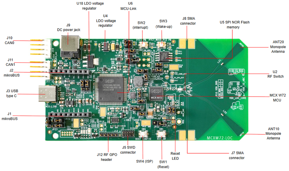 Graphique - NXP Semiconductors Carte d'évaluation de microcontrôleur (MCU) MCXW72-LOC