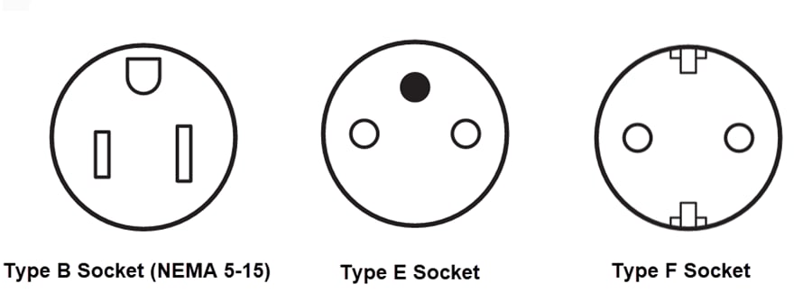 Plan mécanique - Phoenix Contact Éclairage d’armoire LED