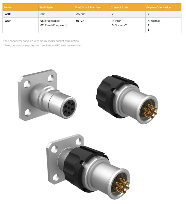 Infographie - Amphenol Aerospace Connecteurs circulaires WaSP Microminiature