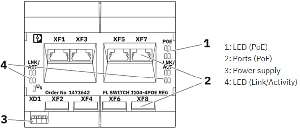 Plan mécanique - Phoenix Contact Commutateurs Ethernet industriels REG
