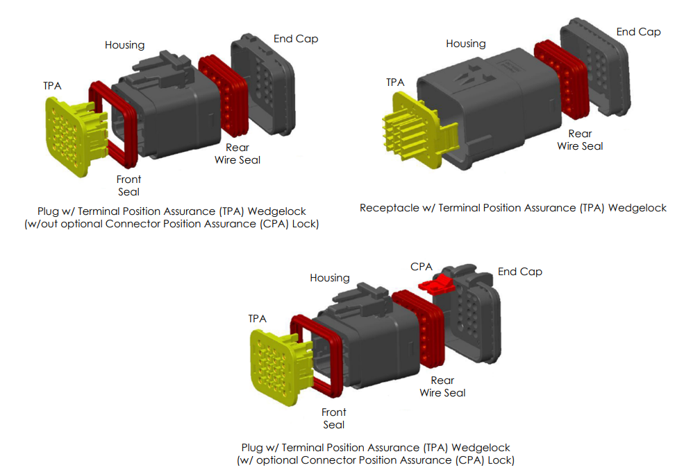Plan mécanique - Amphenol Sine Systems Connecteurs thermoplastiques série ATD™