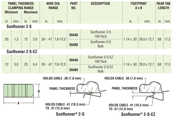 Mechanical Drawing - Heyco HEYClip™ SunRunner® 2-S Cable Clips