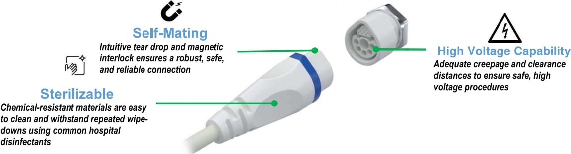 Amphenol Onanon Connecteurs MagConnect® HV