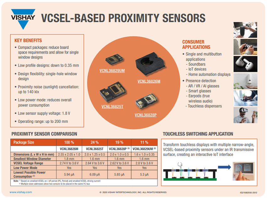 Infographie - Vishay Semiconductors Capteurs de proximité basés sur la technologie VCSEL