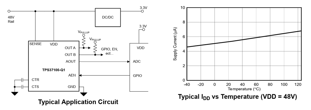 Schéma du circuit d'application - Texas Instruments Superviseurs TPS37100/TPS37100-Q1