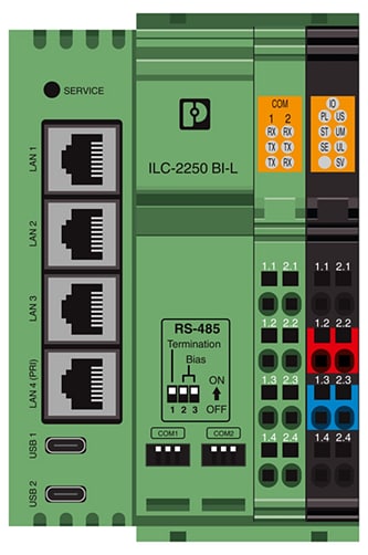 Infographie - Phoenix Contact Contrôleurs ILC 2x50