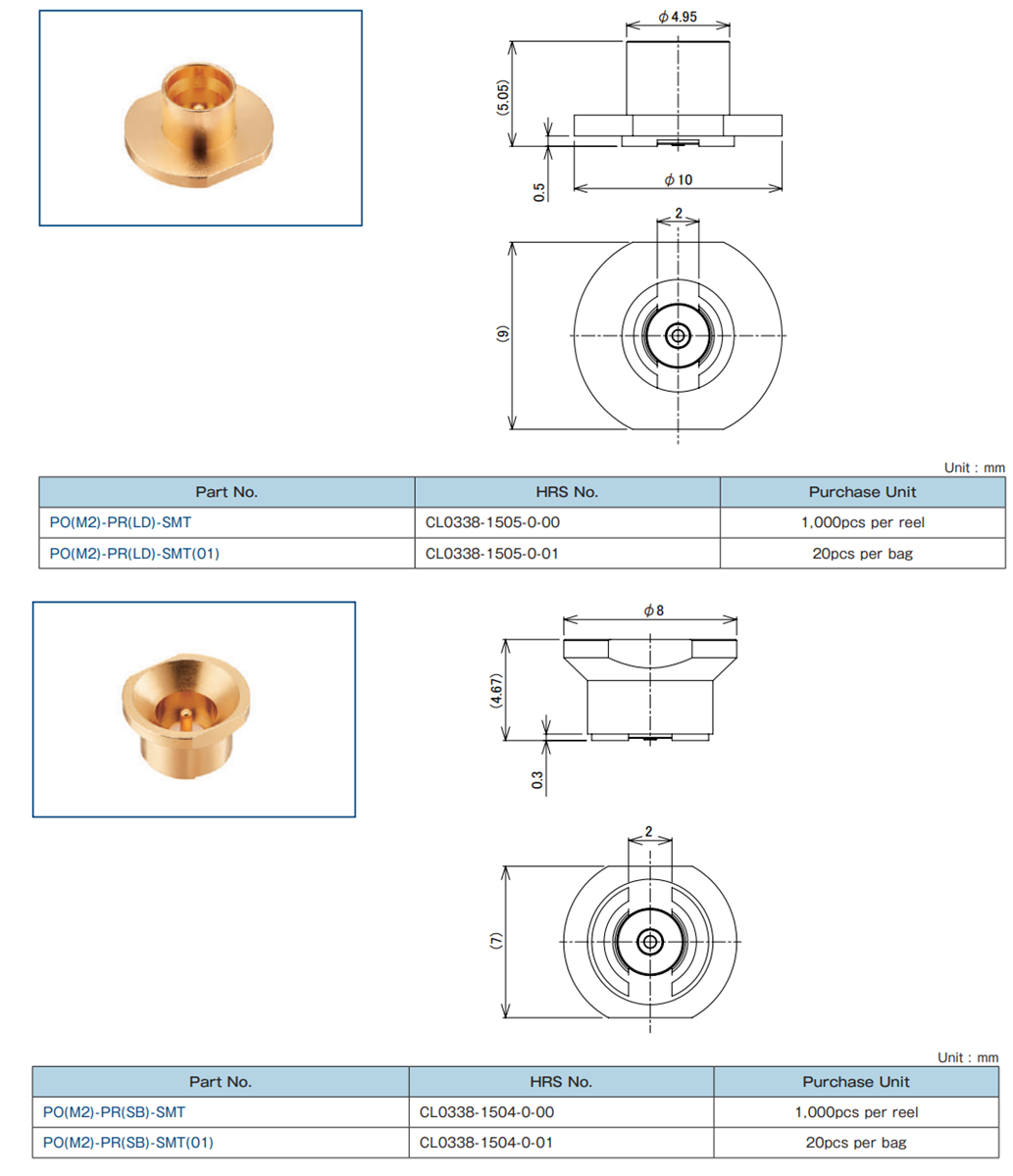 Plan mécanique - Hirose Electric Connecteurs coaxiaux à verrouillage par pression PO(M2)