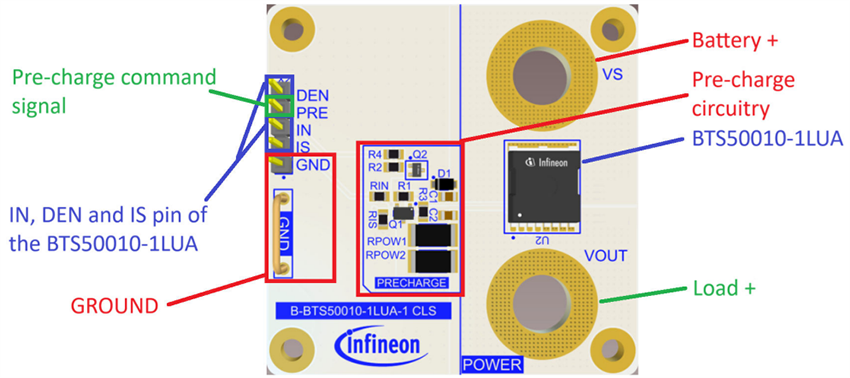 Plan mécanique - Infineon Technologies Carte d'évaluation du chargement de charge capacitive Power PROFET +