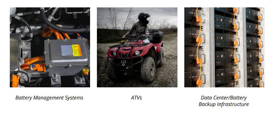 Graphique - Molex Connecteurs Flexi-Latch+