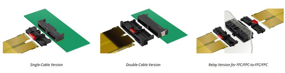 Graphique - Molex Connecteurs Flexi-Latch+