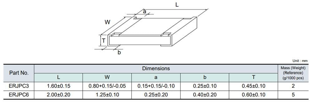 Plan mécanique - Panasonic Electronic Components Résistances de puces de précision super-élevée ERJ-PC