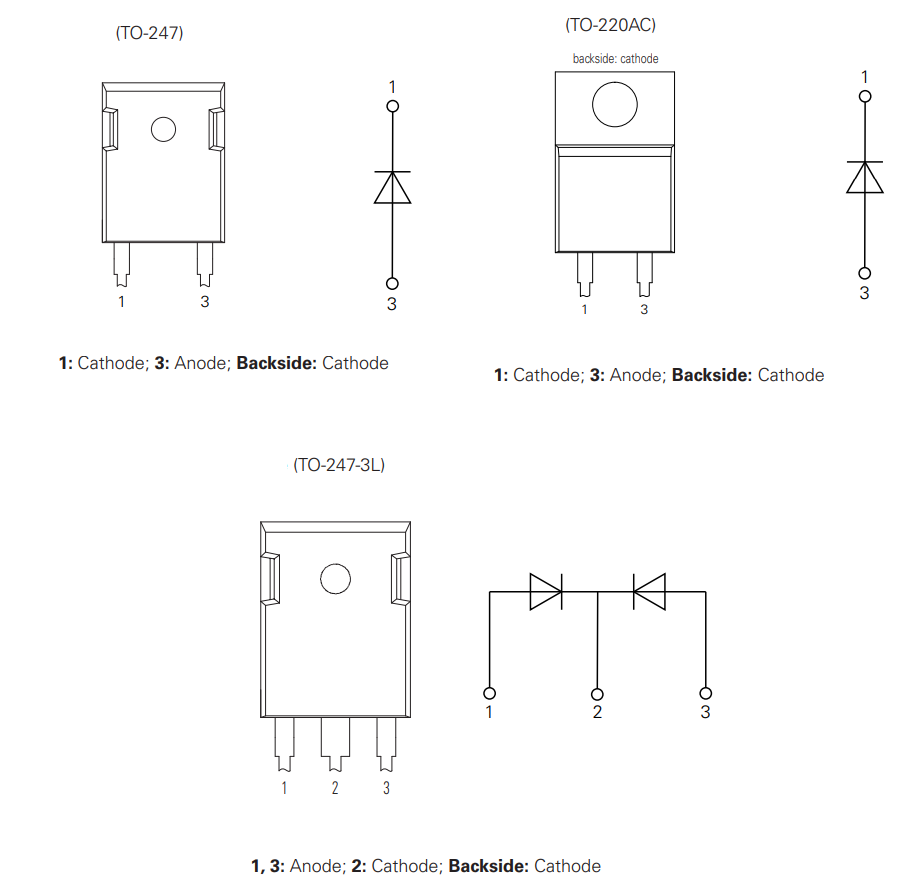 Schéma de principe - IXYS Diodes haute tension et à récupération rapide DP