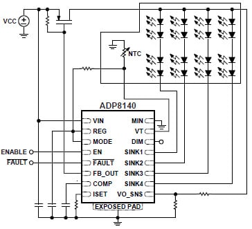 Schéma fonctionnel de l'interrupteur non réfléchissant SPDT HMC232ALP4E Analog Devices / Hittite