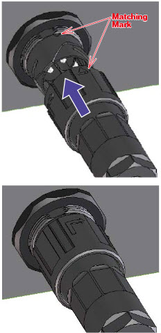 Verrouillage à baïonnette