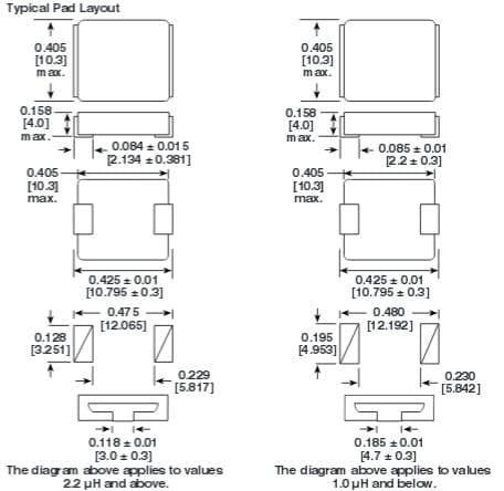 Dimensions Dimensions